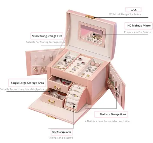 MiniJeweleryWardrobeOrganiser....webp